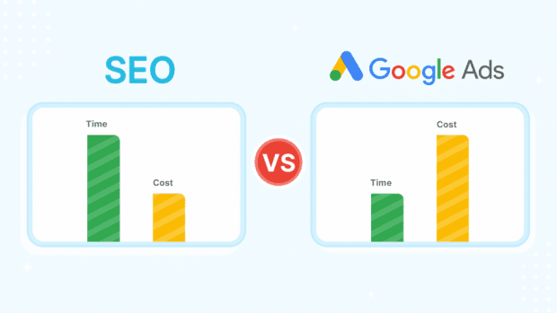 SEO vs Google Ads cost and ROI comparison for businesses in Johannesburg and South Africa